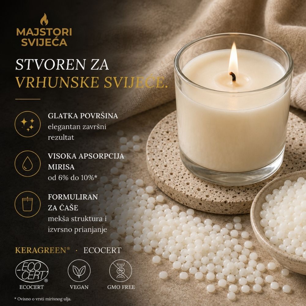 soja vosak za čaše