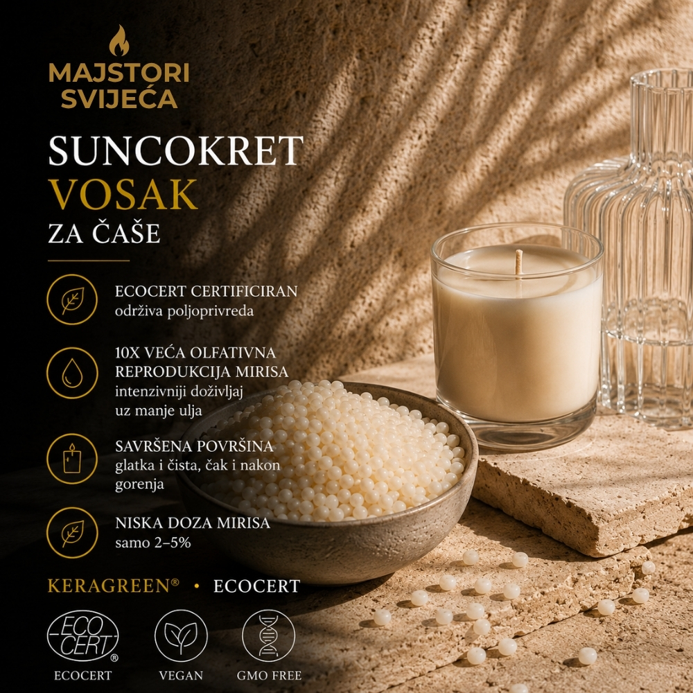 suncokret vosak za čaše