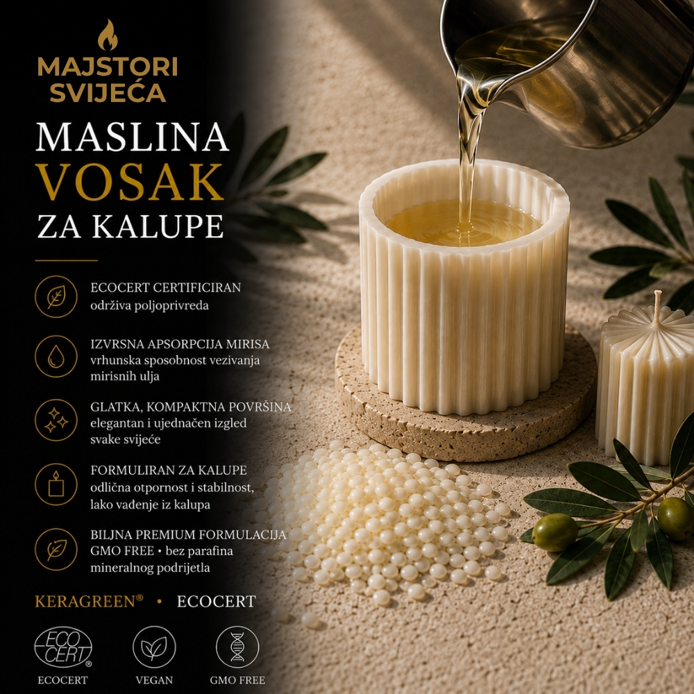 vosak za kalupe