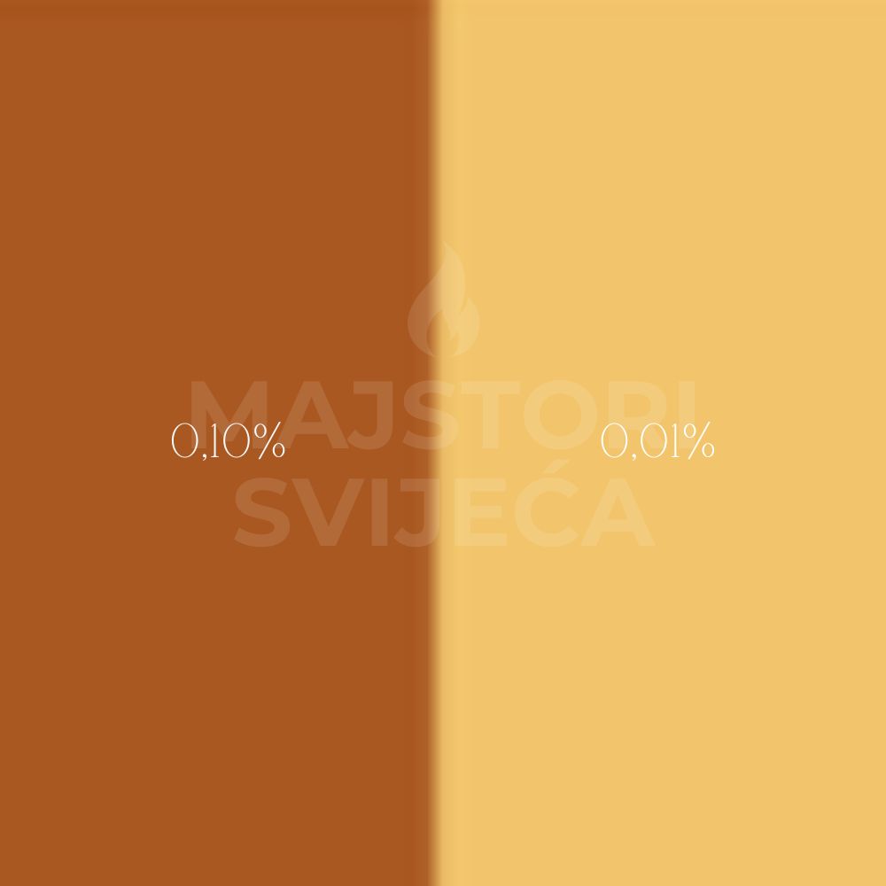beige boja za svijeće