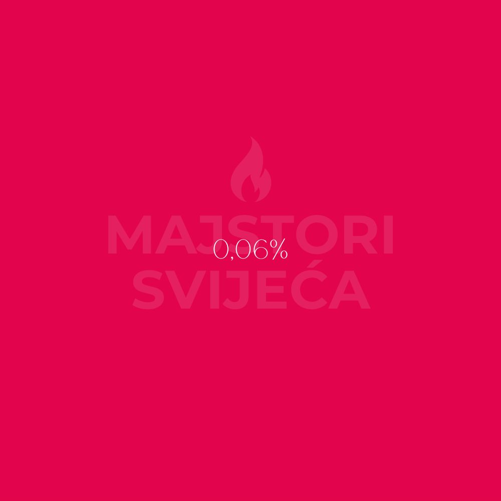 crvena boja za svijece