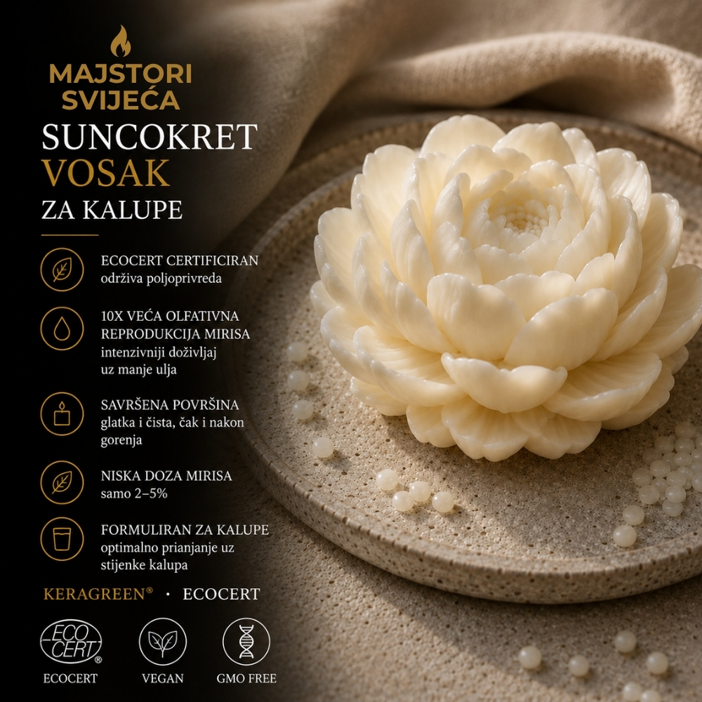 suncokret kalup