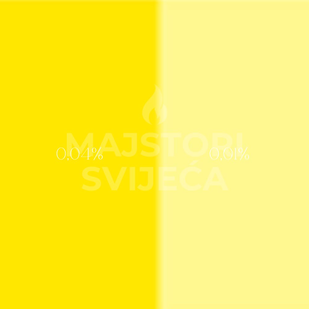 zuta boja za svijece