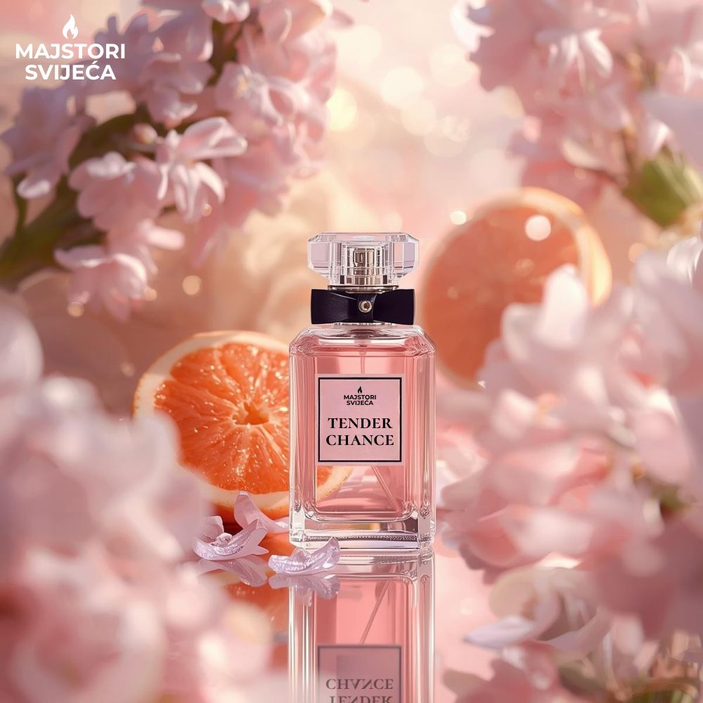 Chanel Chance Eau Tendre