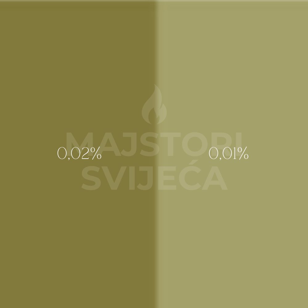 maslinasta boja za svijeće